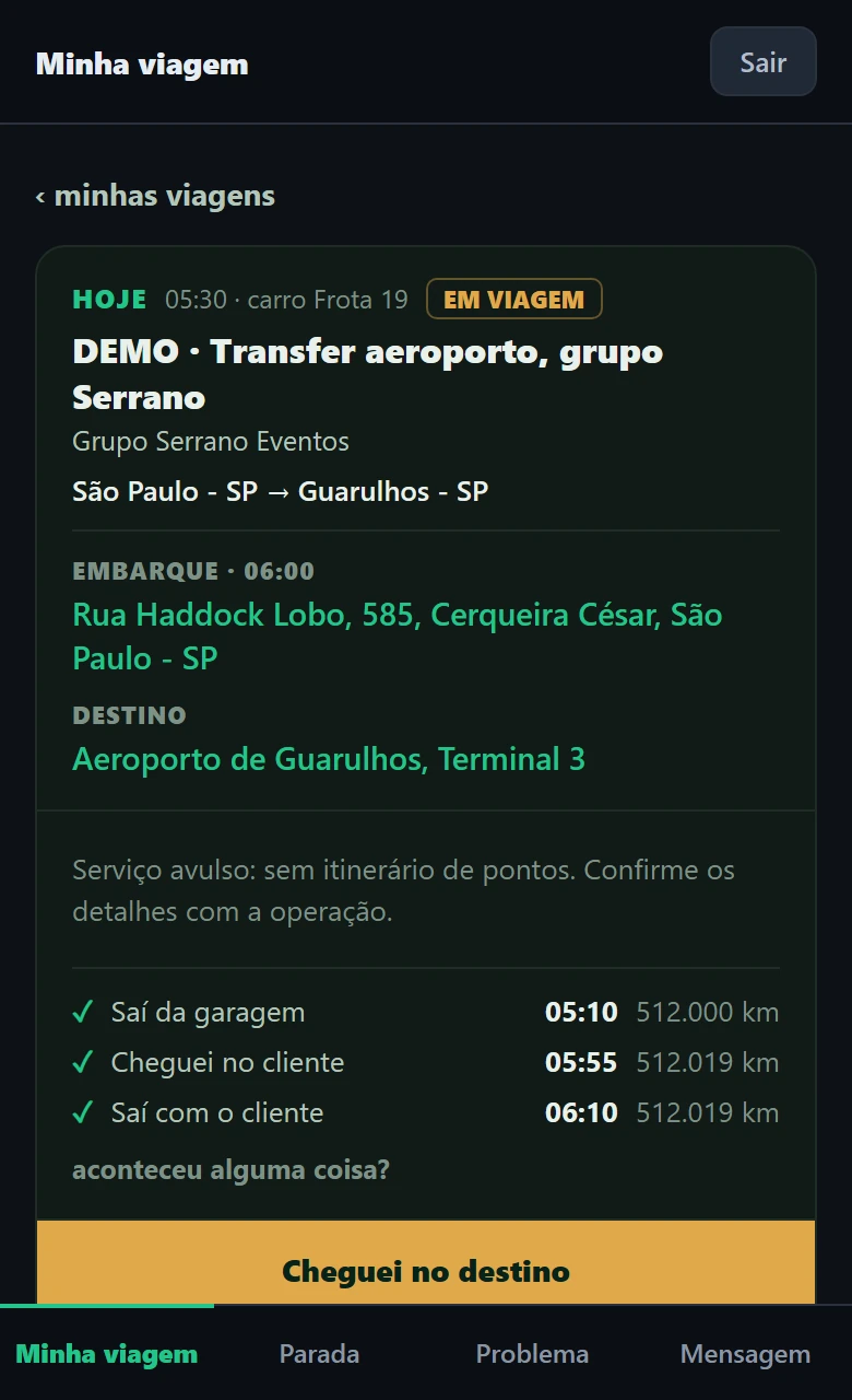 O aplicativo do motorista no celular, com as etapas da viagem e o hodômetro de cada uma
